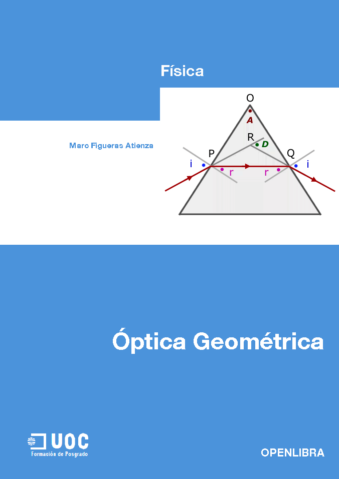 Ptica Geom Trica La Ptica Sin Ondas Guao